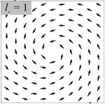 Exchange-Driven Intermixing of Bulk and Topological Surface States by Chiral Excitons in Bi2Se3